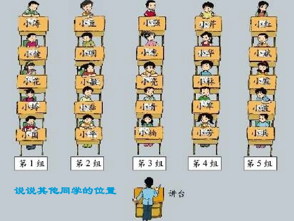 北师大版数学四年级上册第六单元《确定位置》课件_第3页