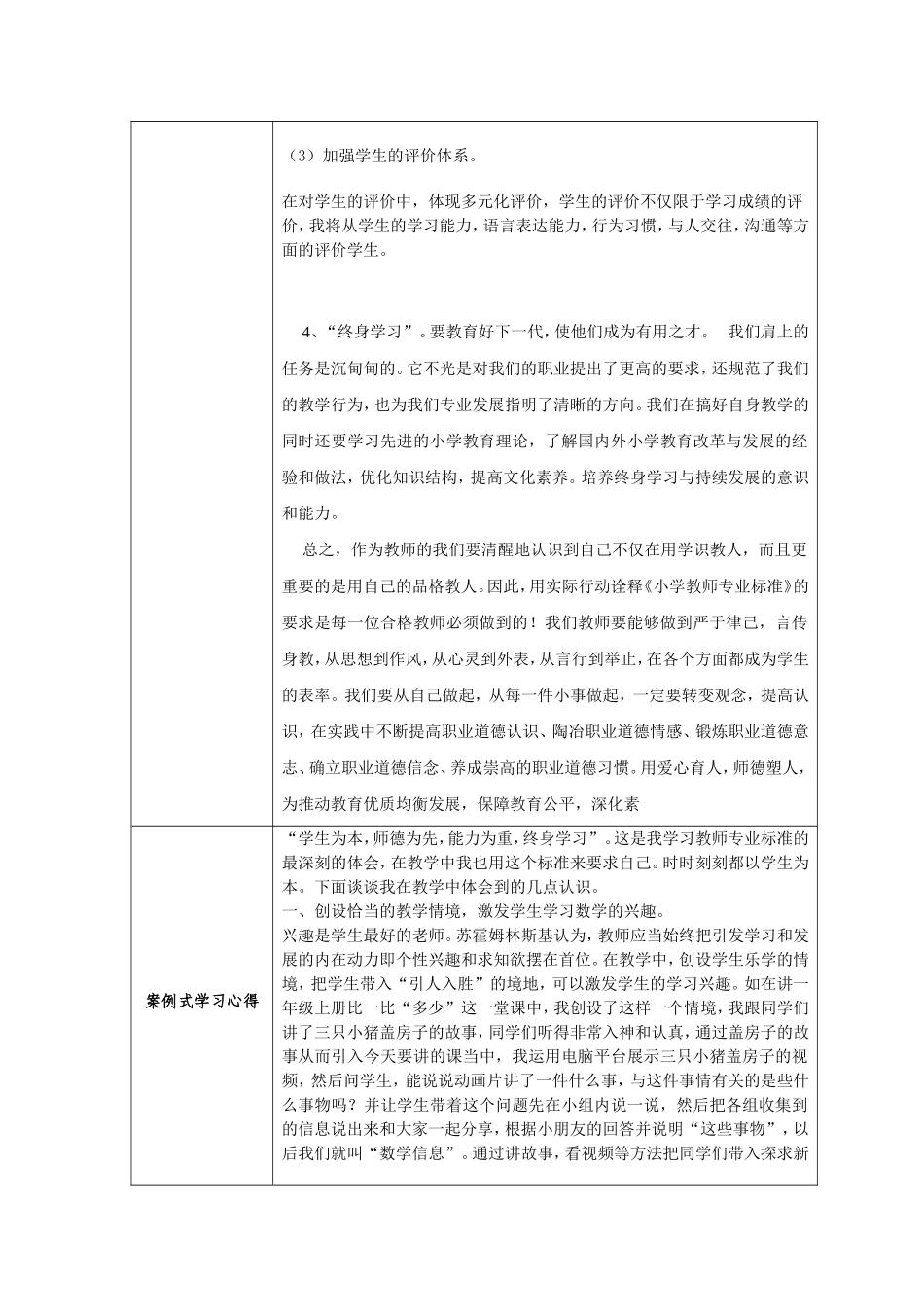 专题讲座学习心得_第2页