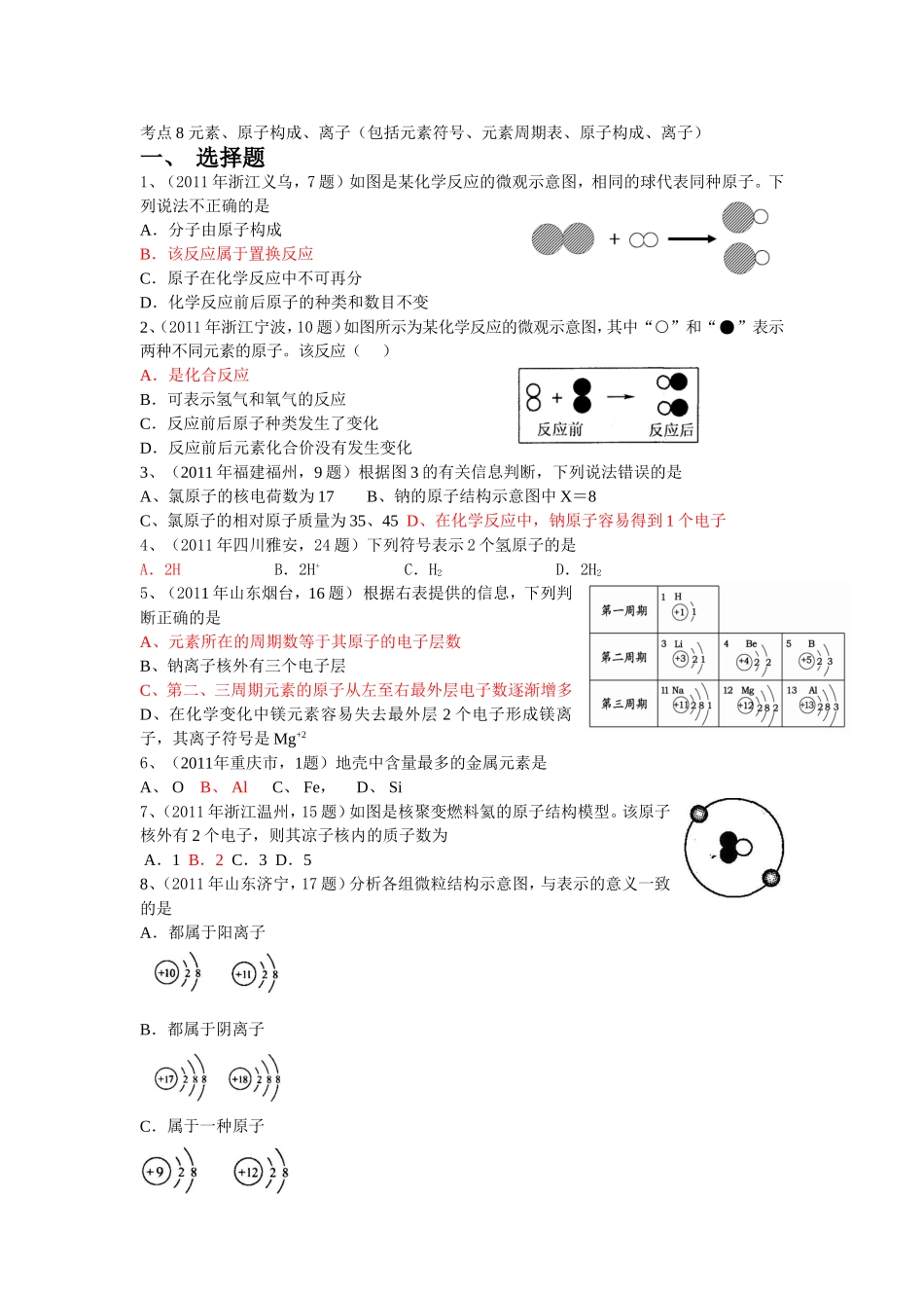 中考真题分类汇编年中考个知识点大主题考点元素原子构成离子_第1页