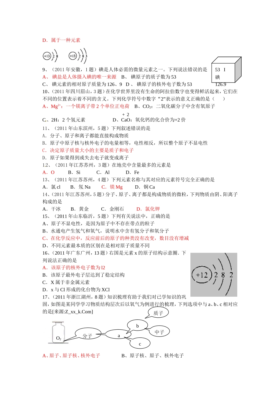 中考真题分类汇编年中考个知识点大主题考点元素原子构成离子_第2页