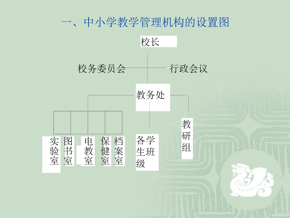 教务处培训资料_第2页