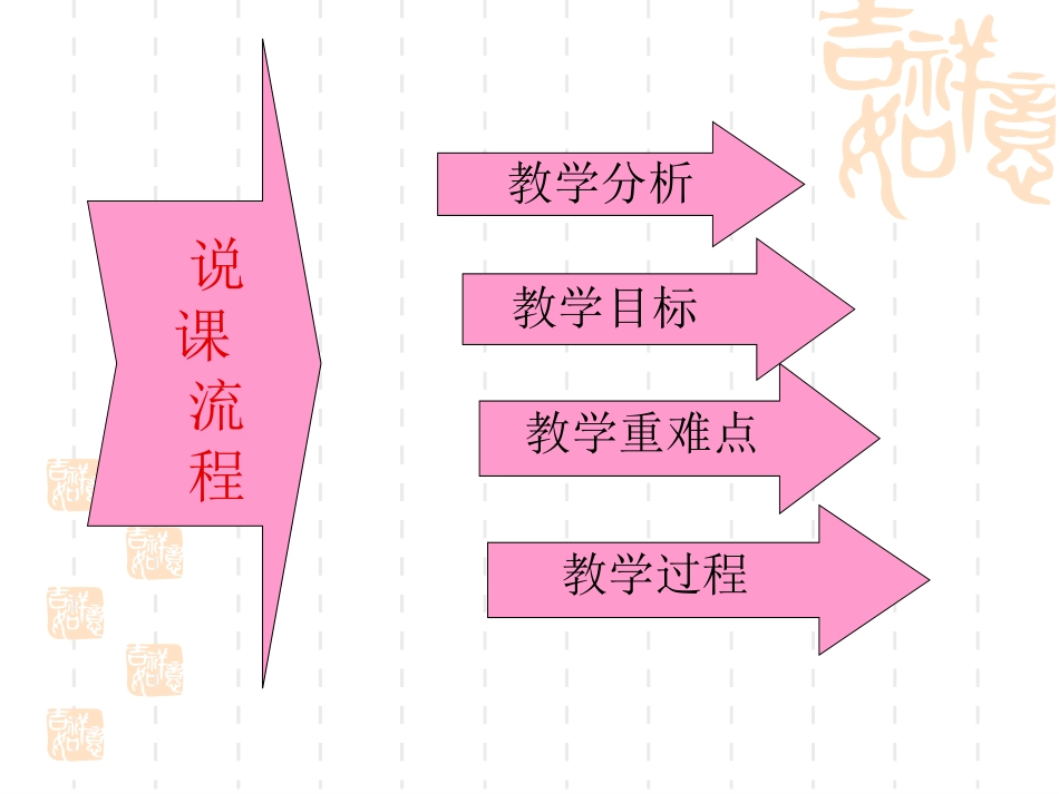 做友好往来的使者说课课件_第2页