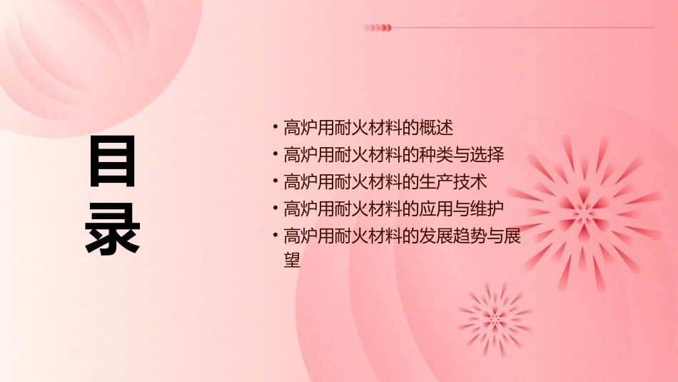 高炉用耐火材料生产培训课件_第2页
