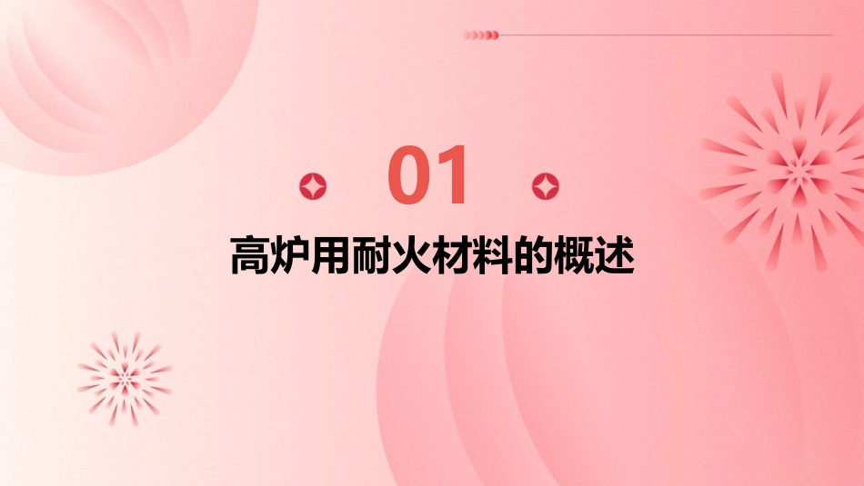 高炉用耐火材料生产培训课件_第3页