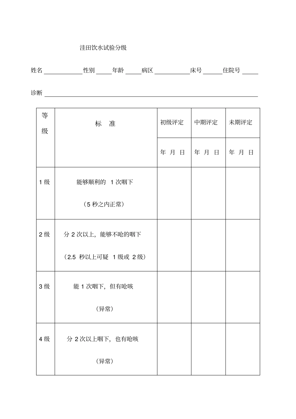 洼田饮水试验分级_第1页