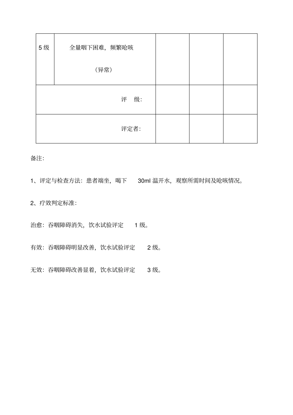 洼田饮水试验分级_第2页