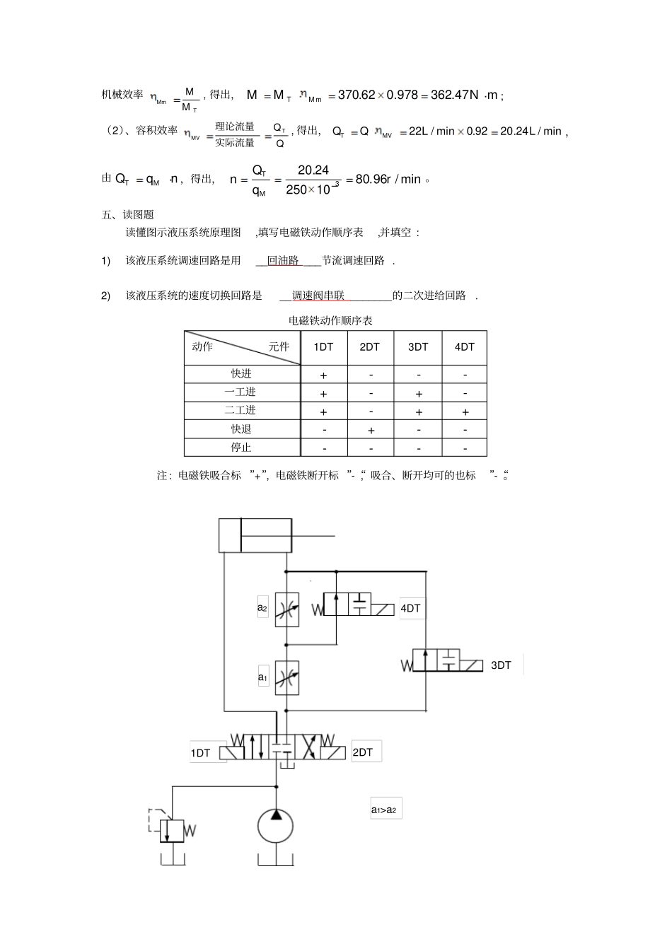 流体传动与控制基础总复习_第3页