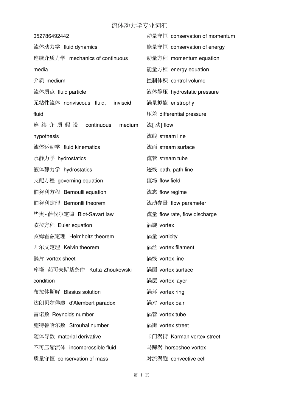 流体动力学专业词汇剖析_第1页