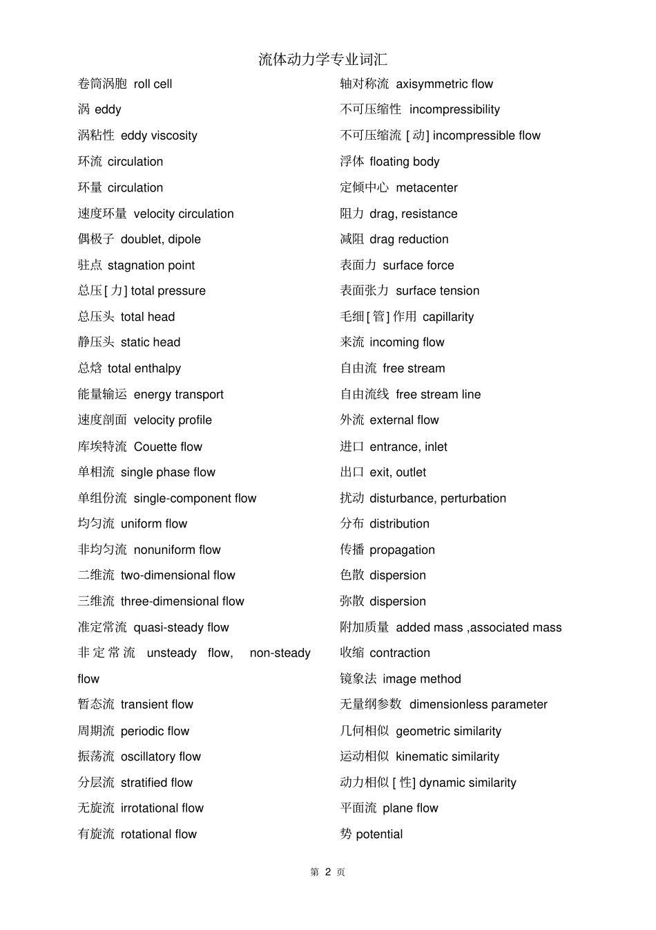 流体动力学专业词汇剖析_第2页
