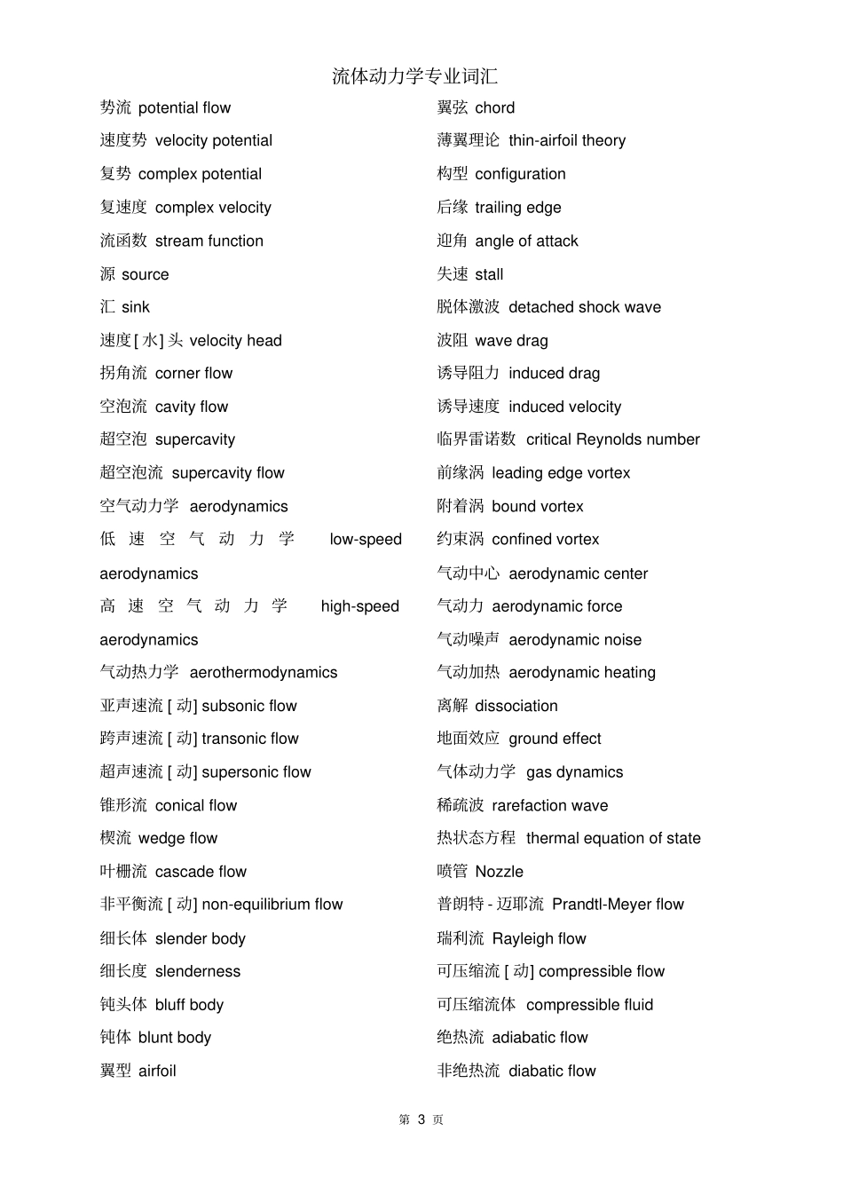 流体动力学专业词汇剖析_第3页