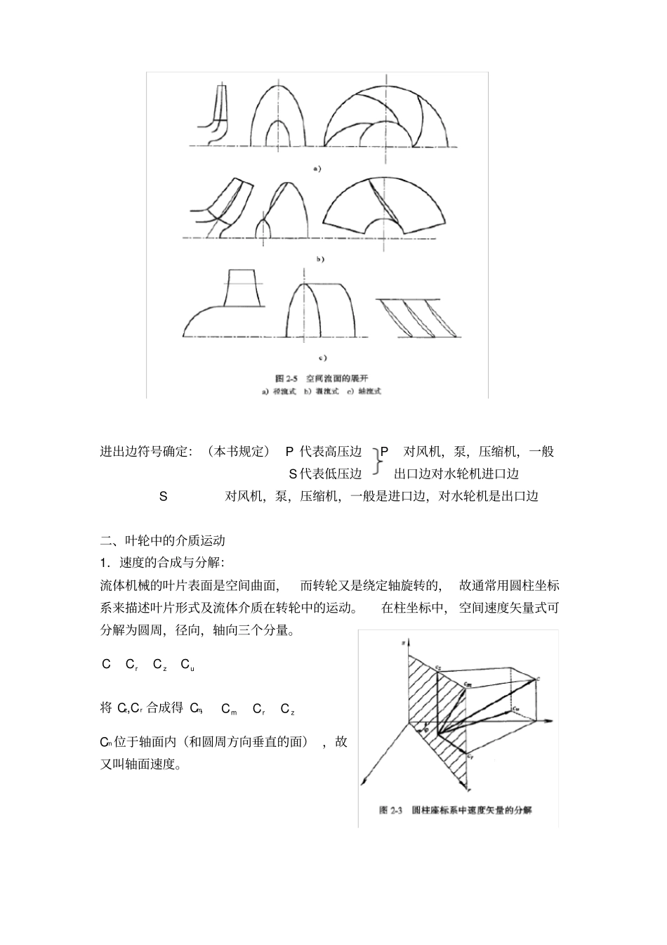 流体机械原理_第2页
