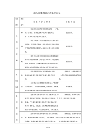 流动式起重机检验内容要求与技巧