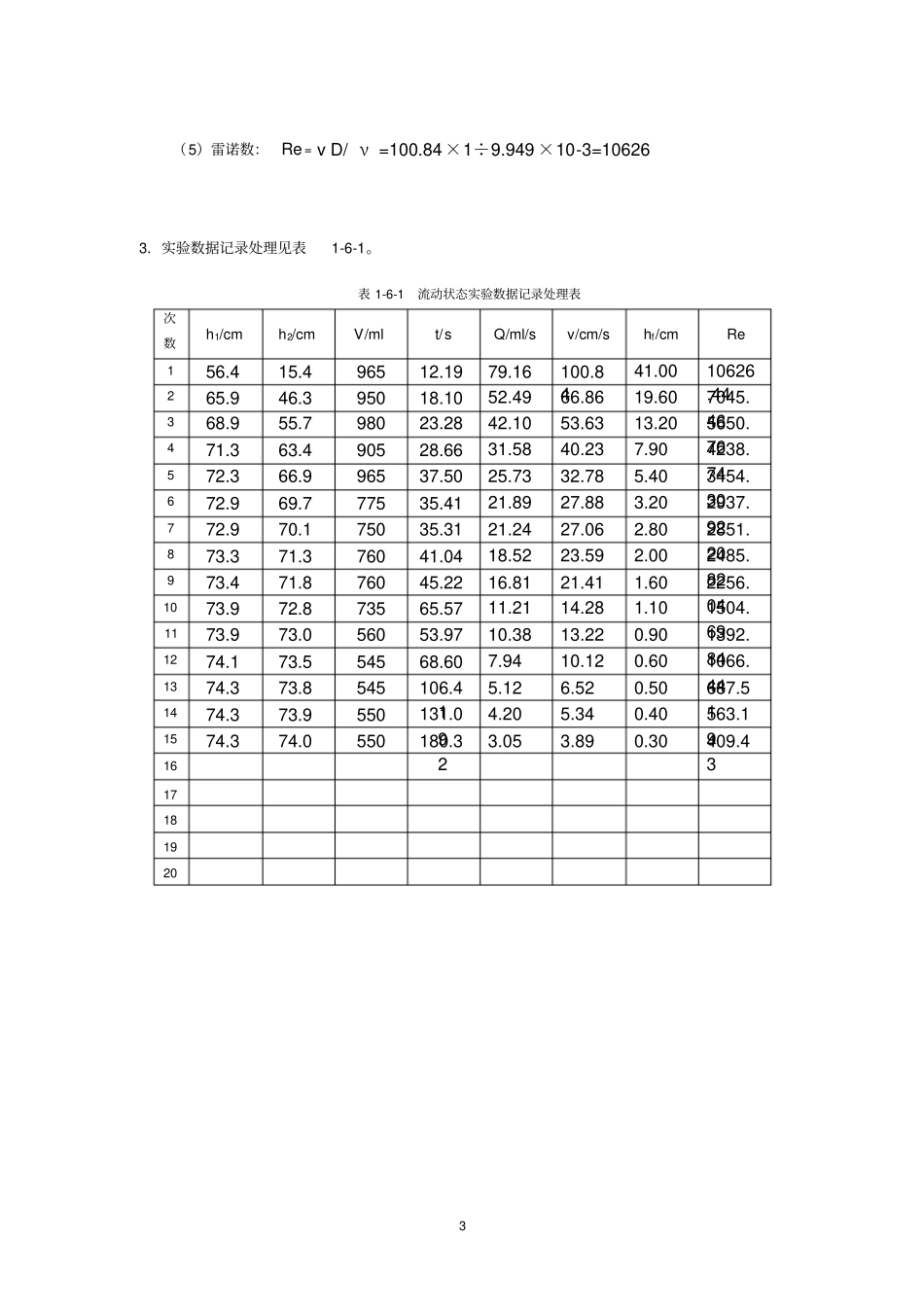流动状态中国石油大学华东流体力学试验报告_第3页