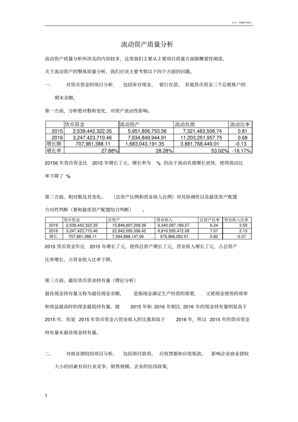 流动资产质量分析_第1页