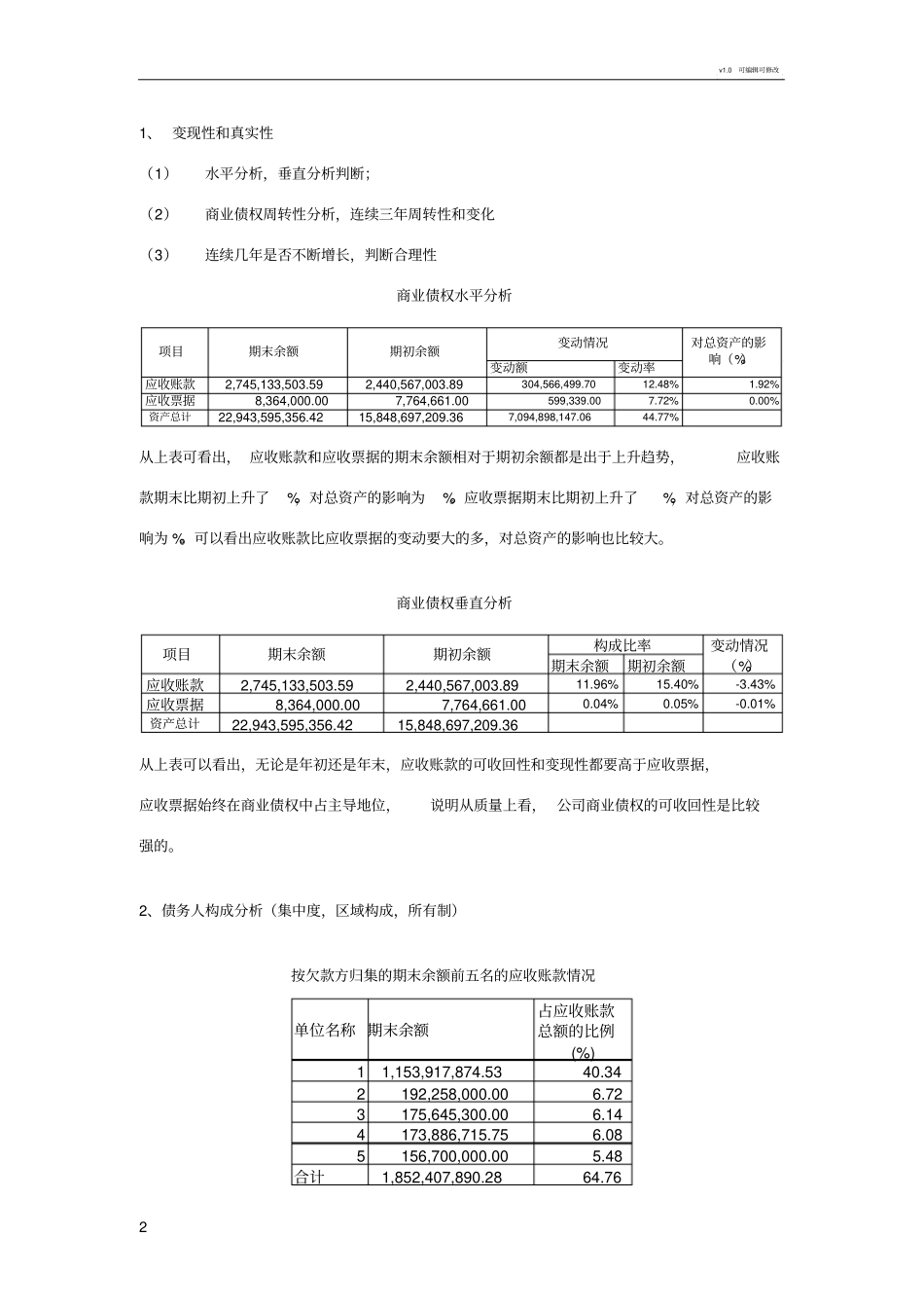 流动资产质量分析_第2页