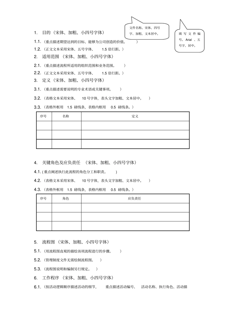 流程制度文件编写规范要求_第2页