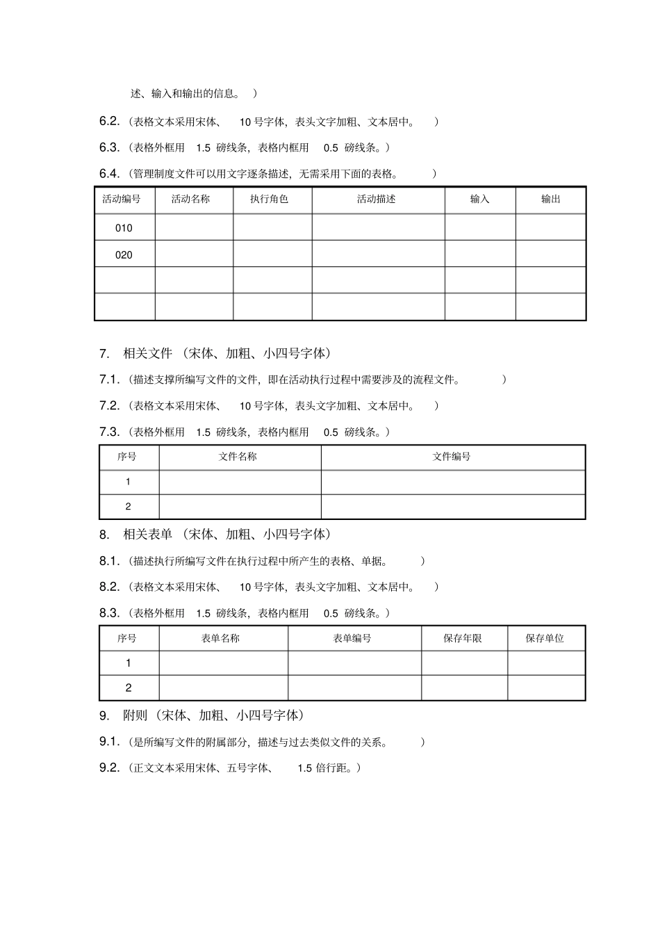 流程制度文件编写规范要求_第3页