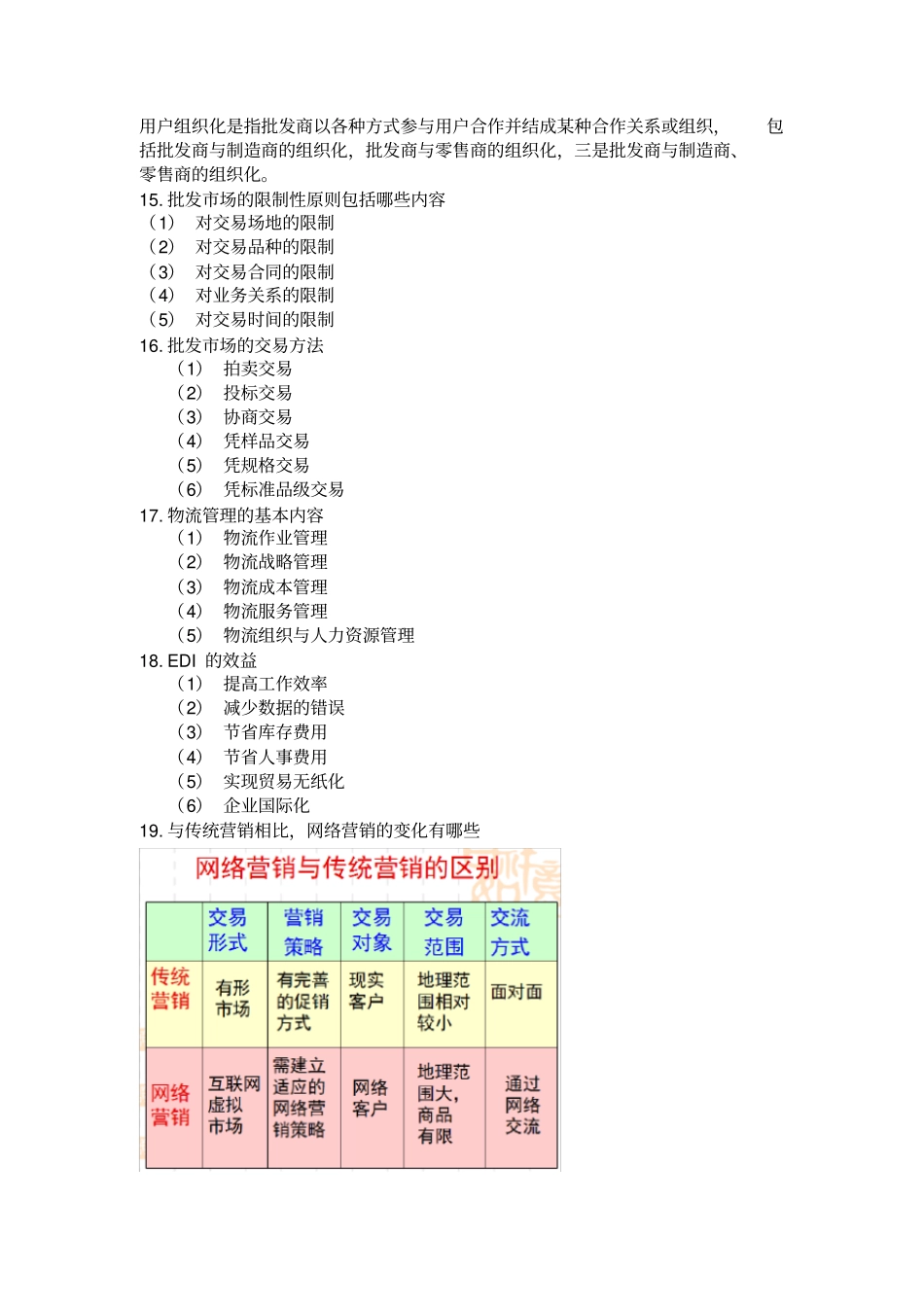 流通概论复习提纲剖析_第3页