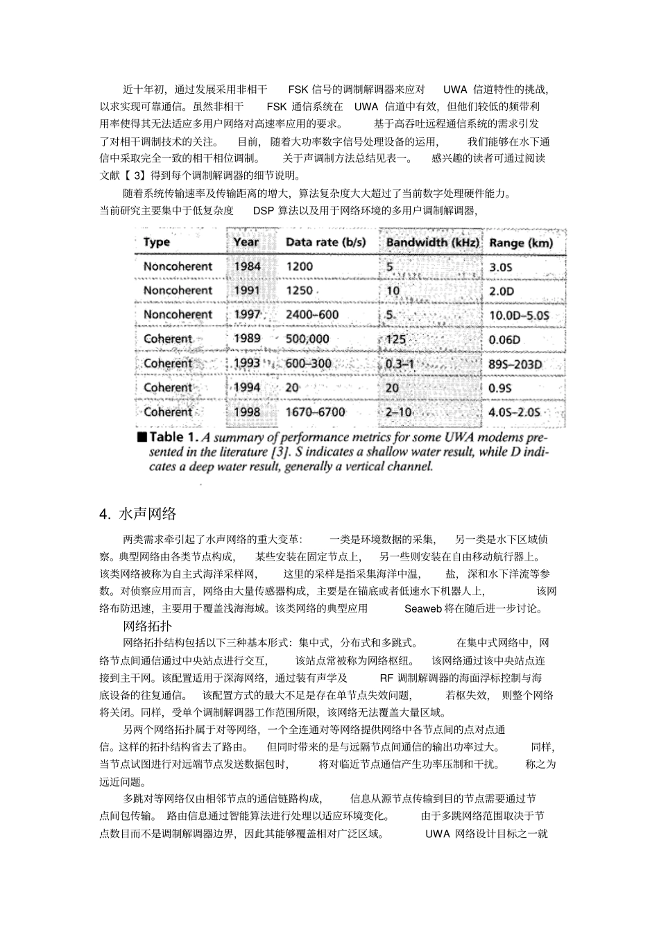 浅海水声网络全解_第2页