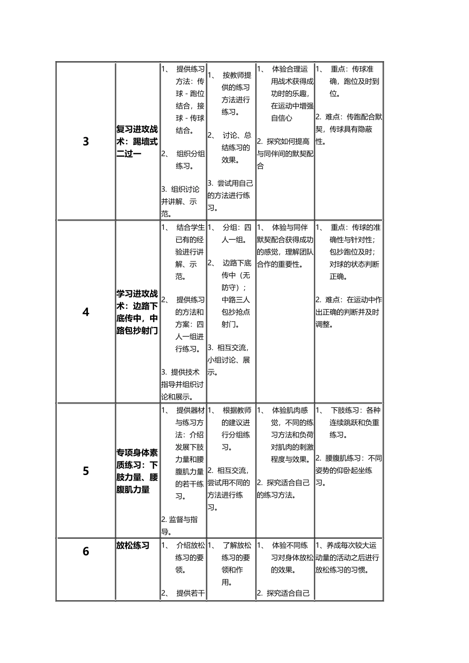 邹学峰微课说明文档_第2页