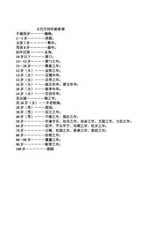 古代不同年龄称谓