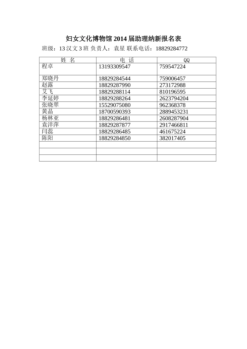 妇女文化博物馆2015届助理纳新报名表_第1页