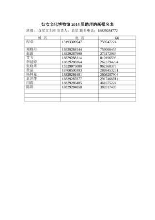 妇女文化博物馆2015届助理纳新报名表