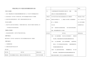 测定含有少量氯化钠的碳酸氢钠的含量