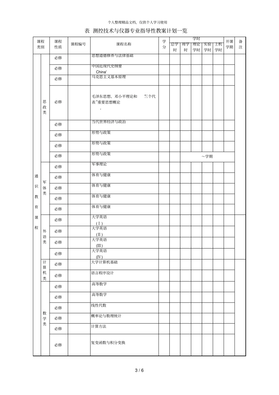 测控技术与仪器专业教学计划_第3页