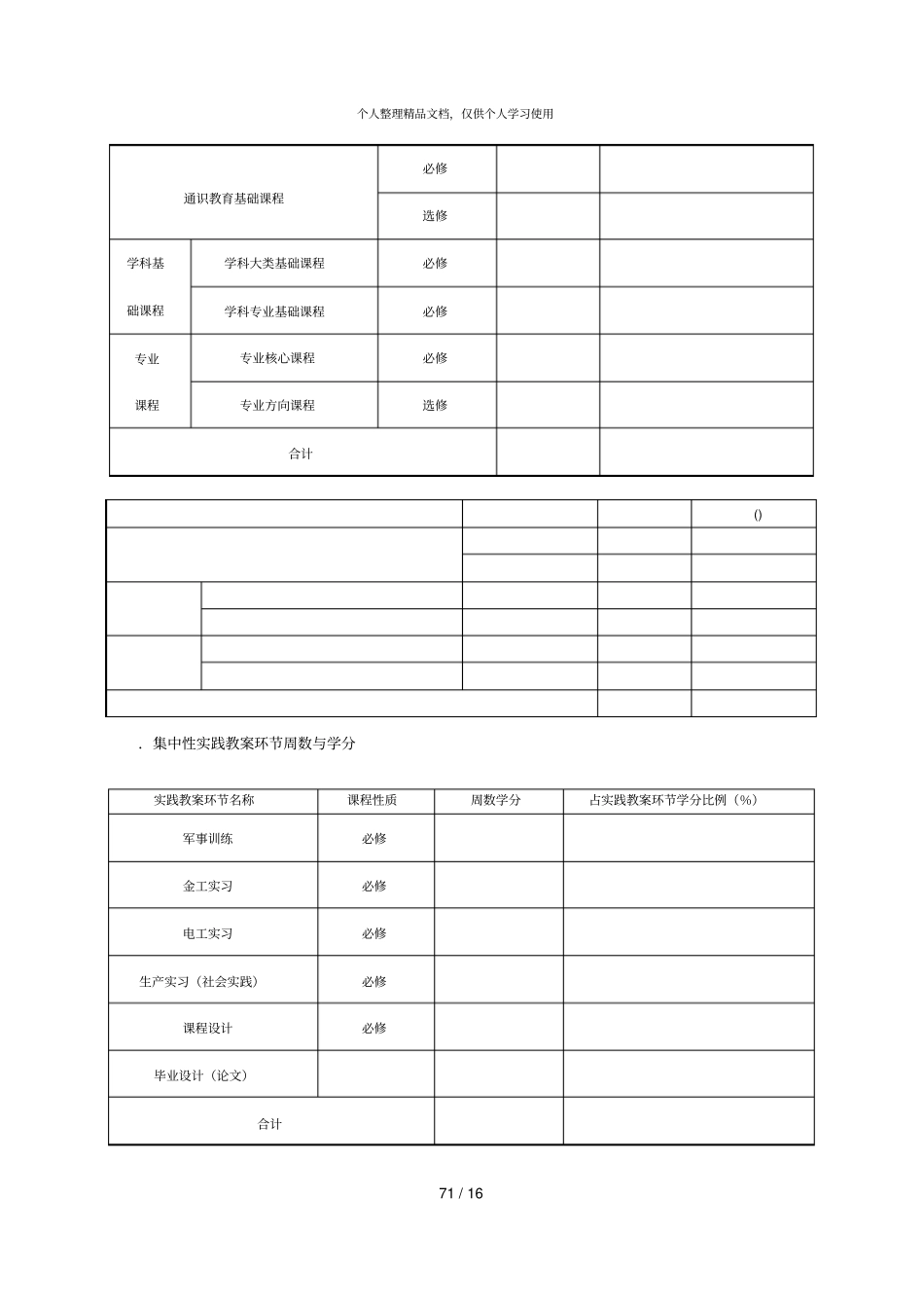 测控技术与仪器专业本科培养计划_第3页