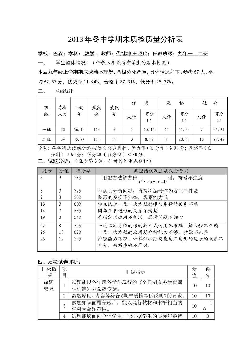 2013年冬中学期末质检质量分析表_第1页