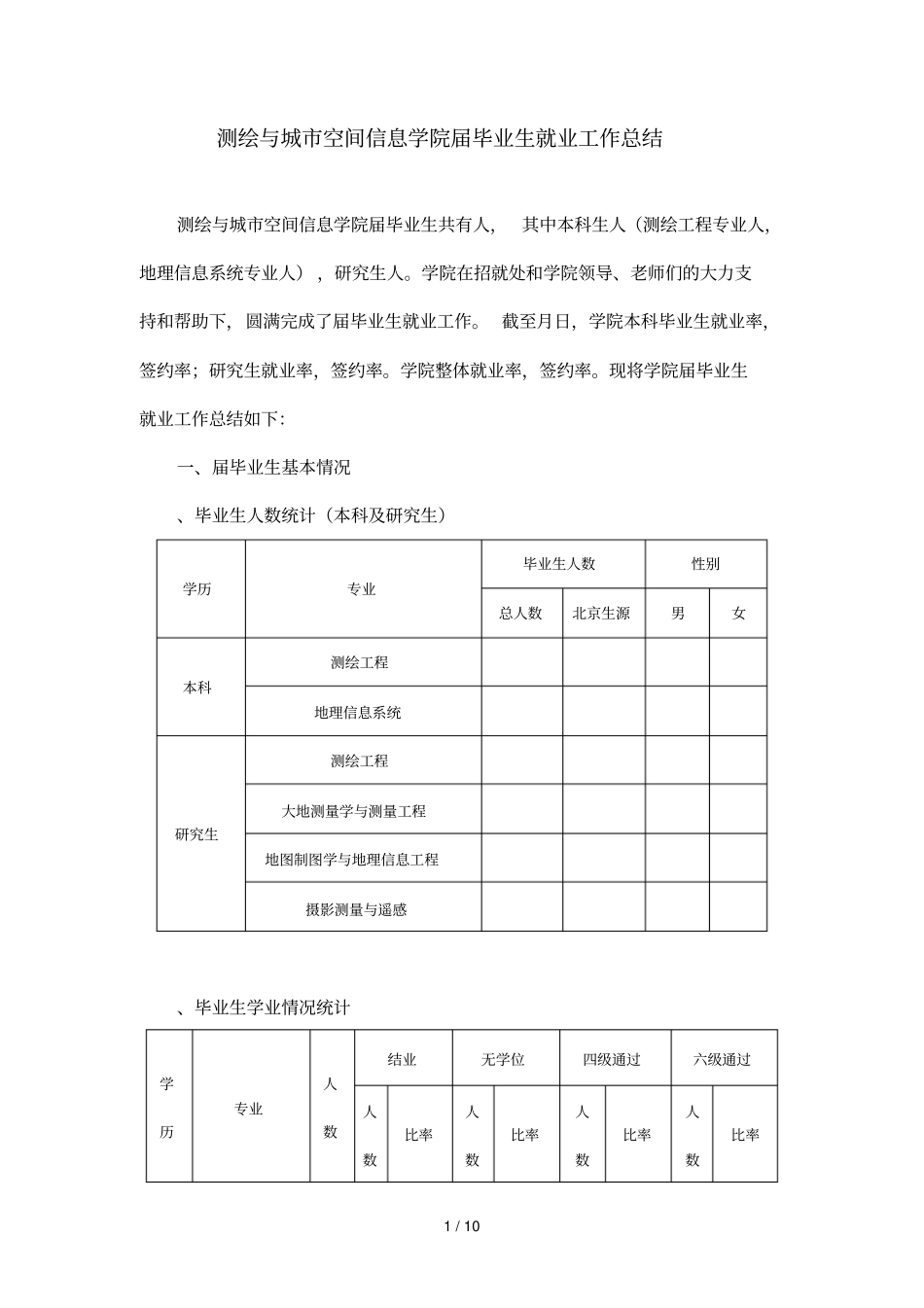 测绘与城空间信息学院届毕业生就业工作总结_第1页