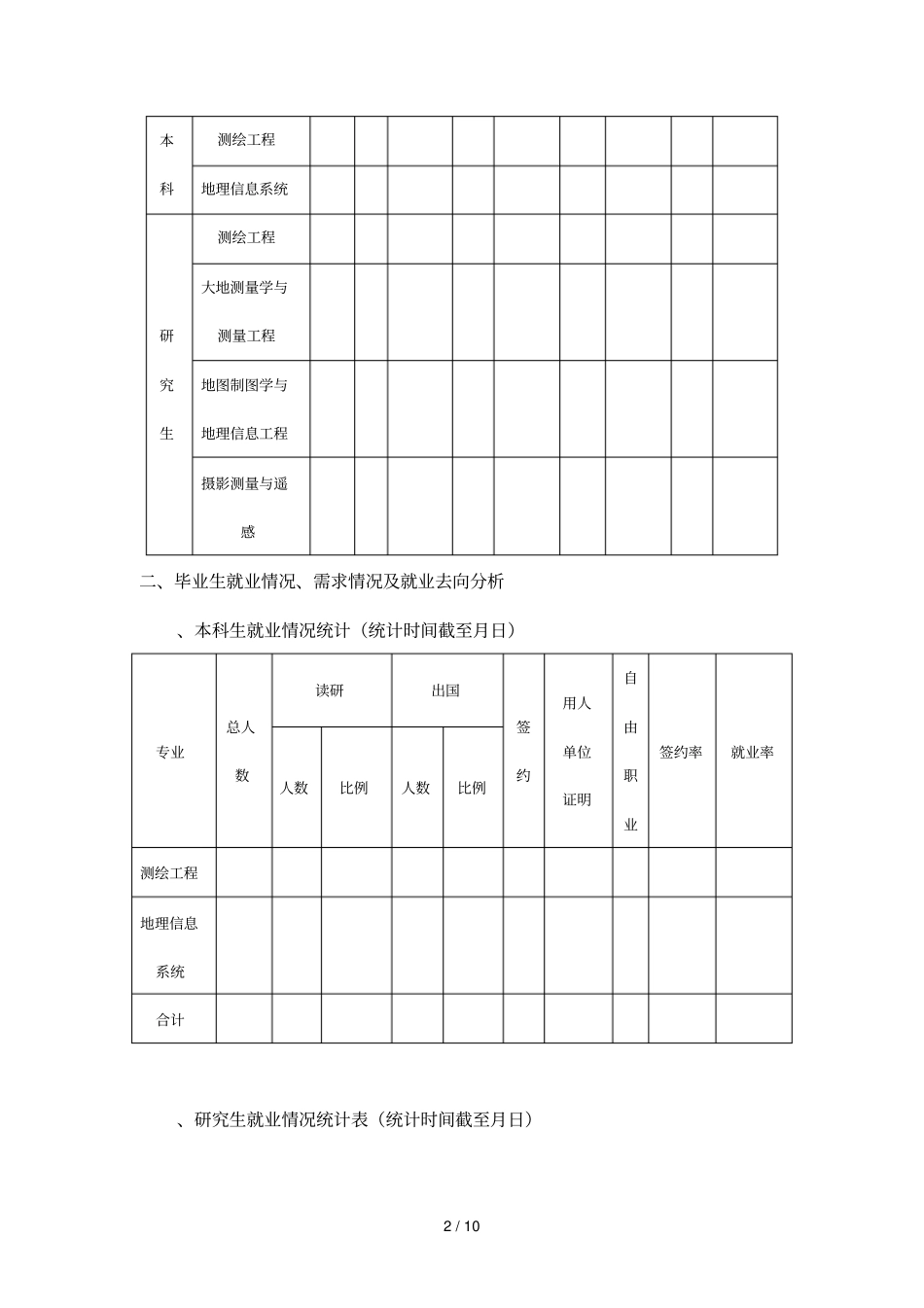 测绘与城空间信息学院届毕业生就业工作总结_第2页
