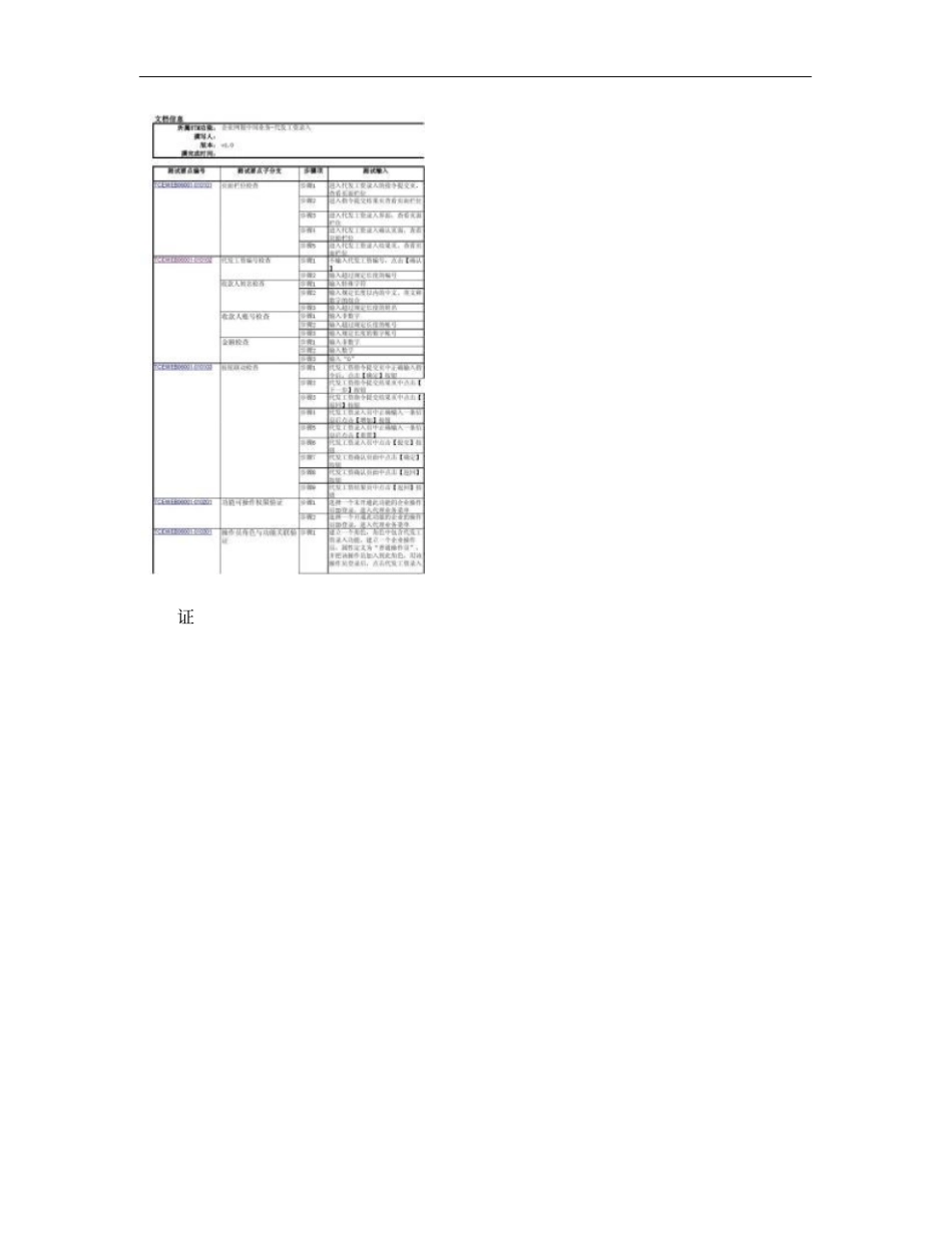 测试案例-企业网银_代发工资录入概要_第1页