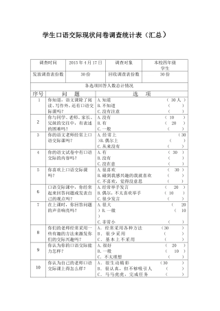 学生口语交际现状问卷调查统计表(汇总)