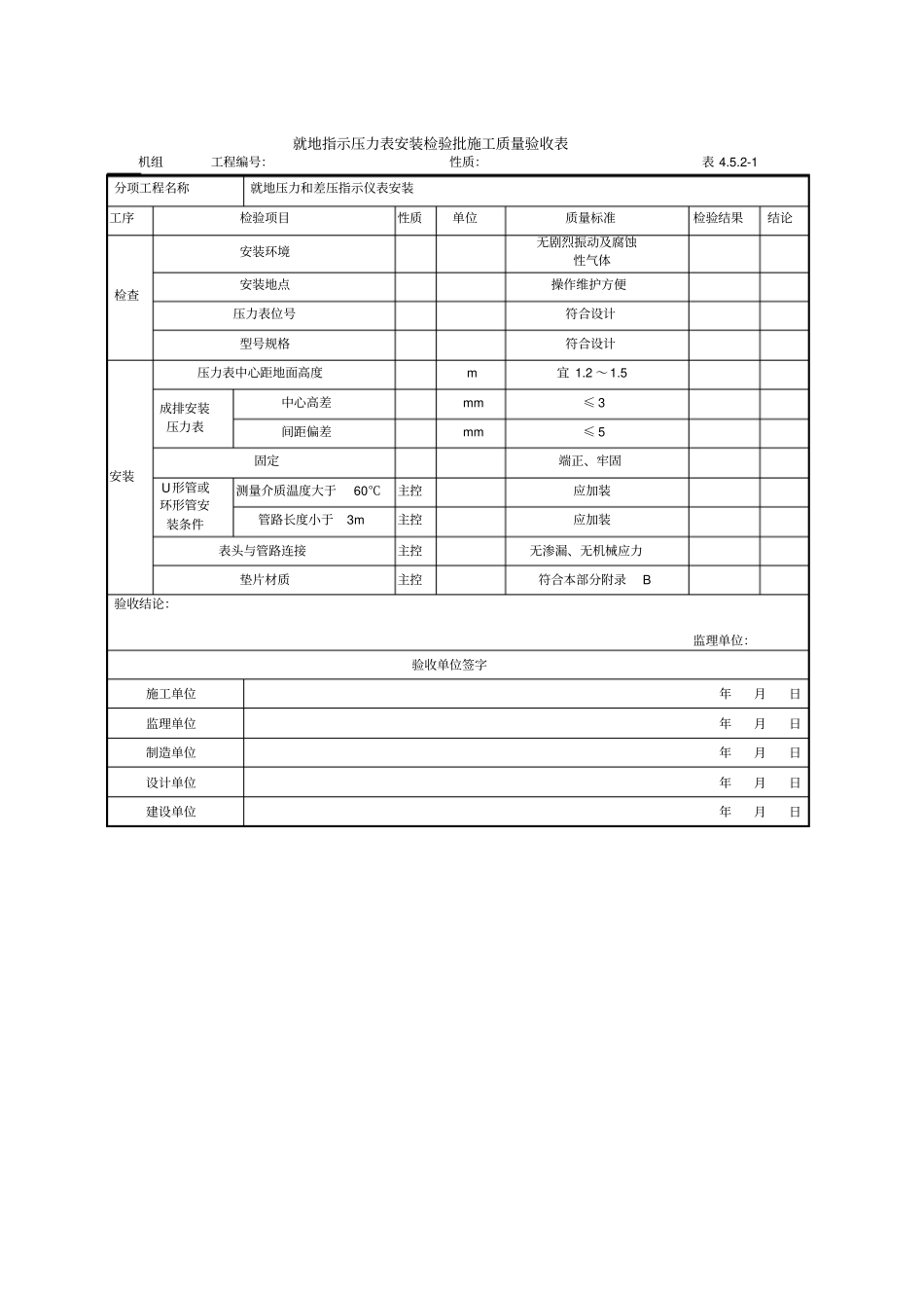 测量和控制仪表设备安装分部工程施工质量验收表_第3页
