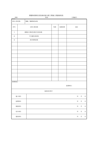 测量和控制仪表设备安装分部工程施工质量验收表