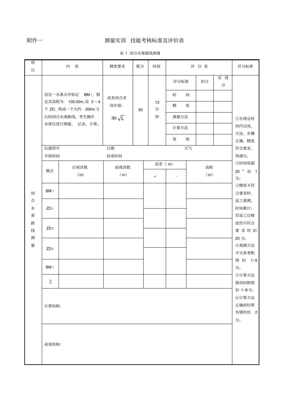 测量实训--课程考核标准_第2页