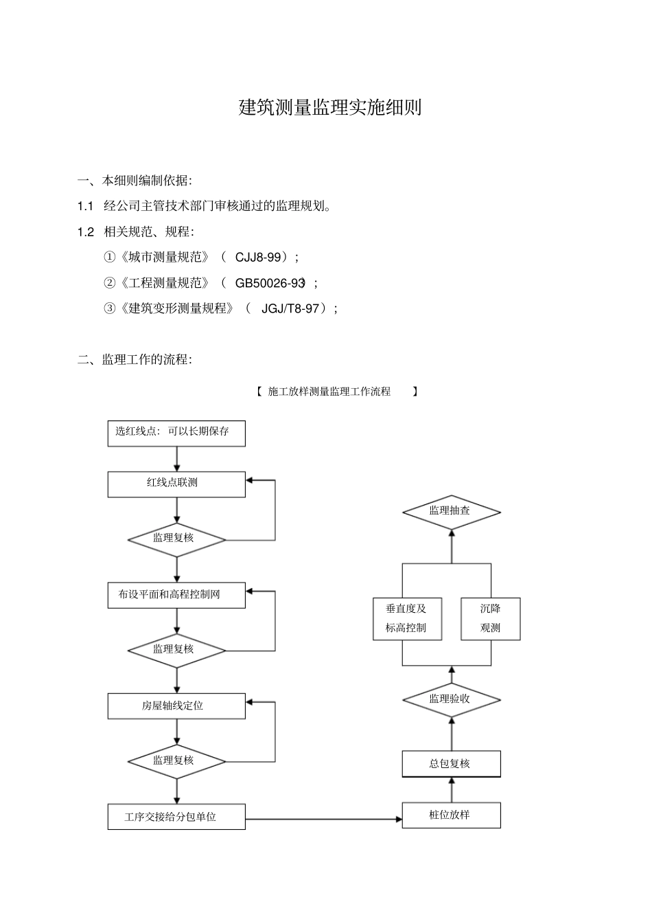 测量监理细则4262550806_第2页