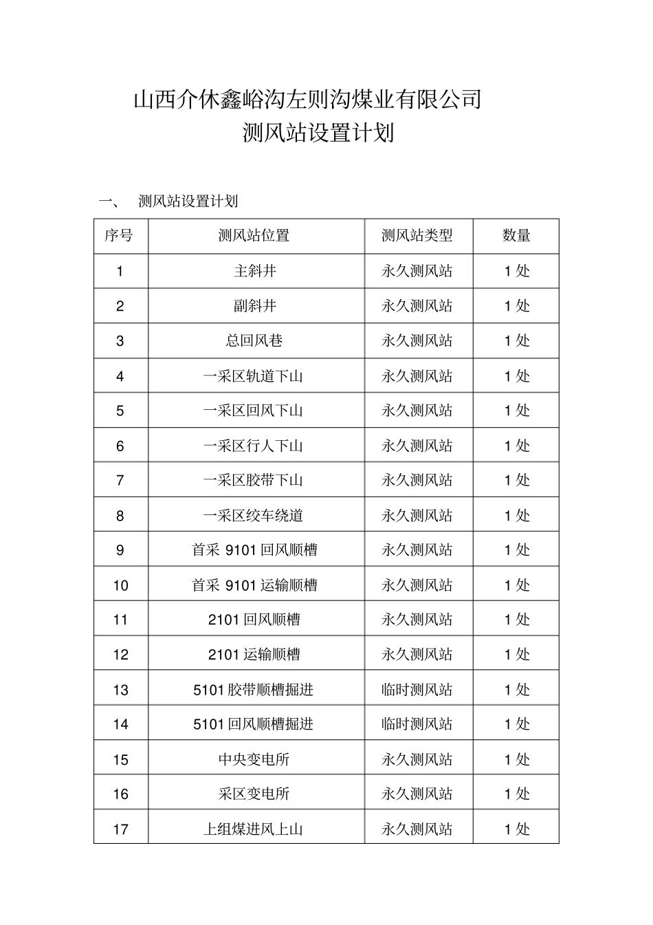 测风站设置计划_第2页