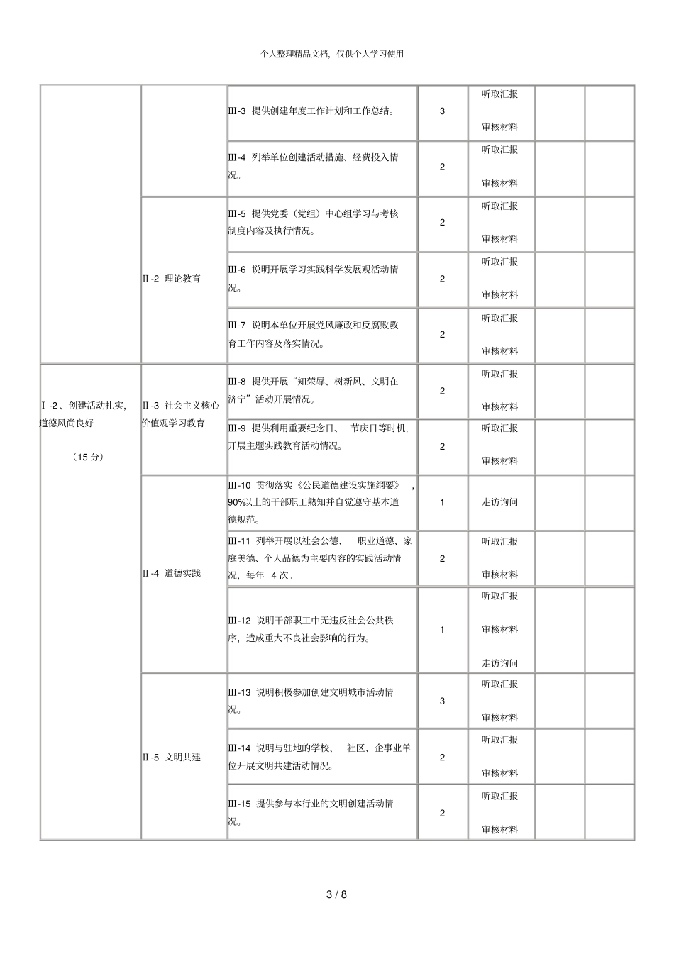济宁创建文明单位考核细则_第3页