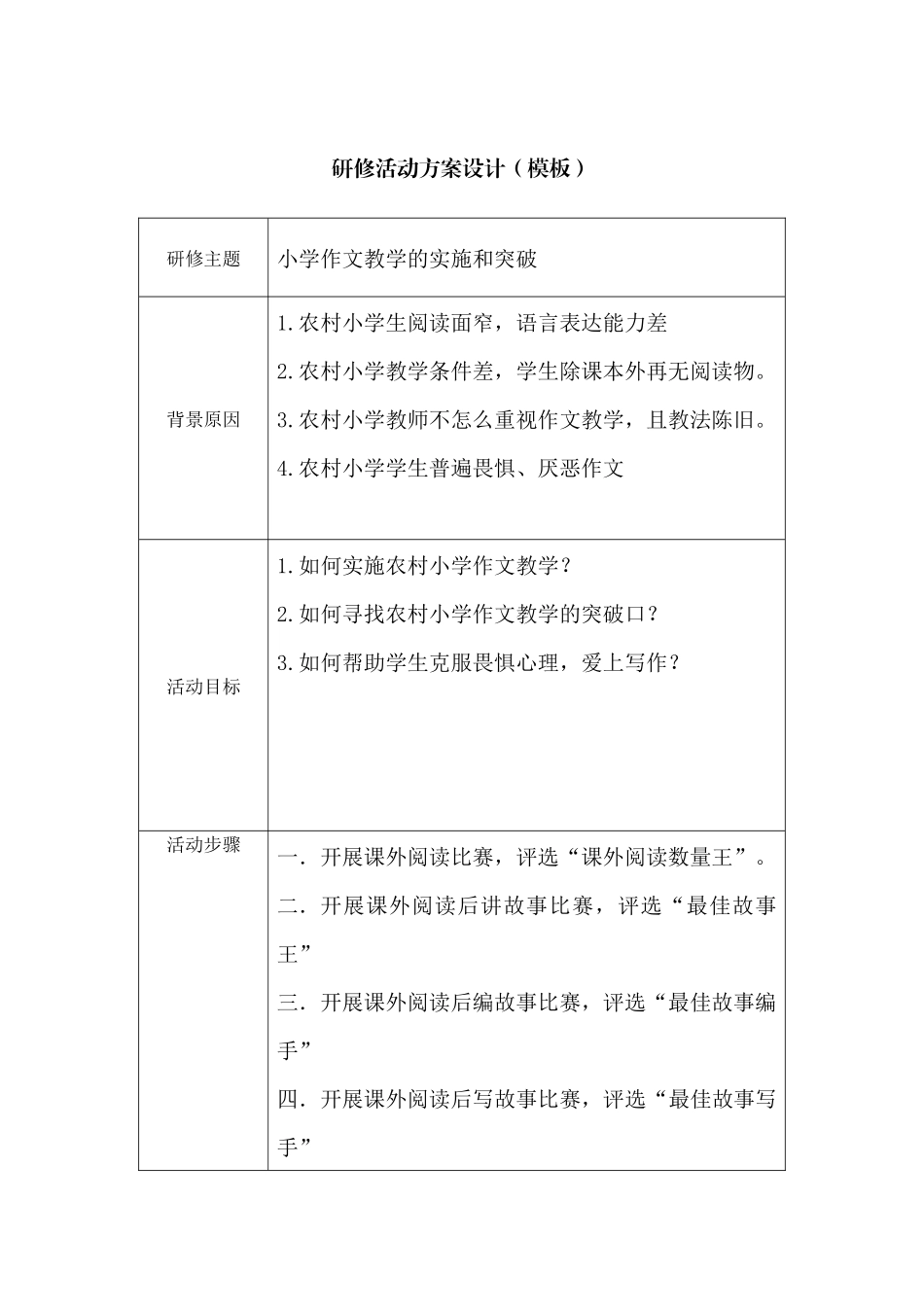 农村小学作文教学的实施与突破_第1页