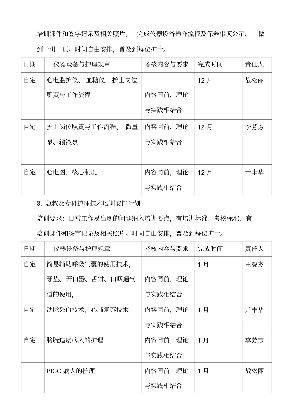 济慈医院护士规范化培训方案_第3页