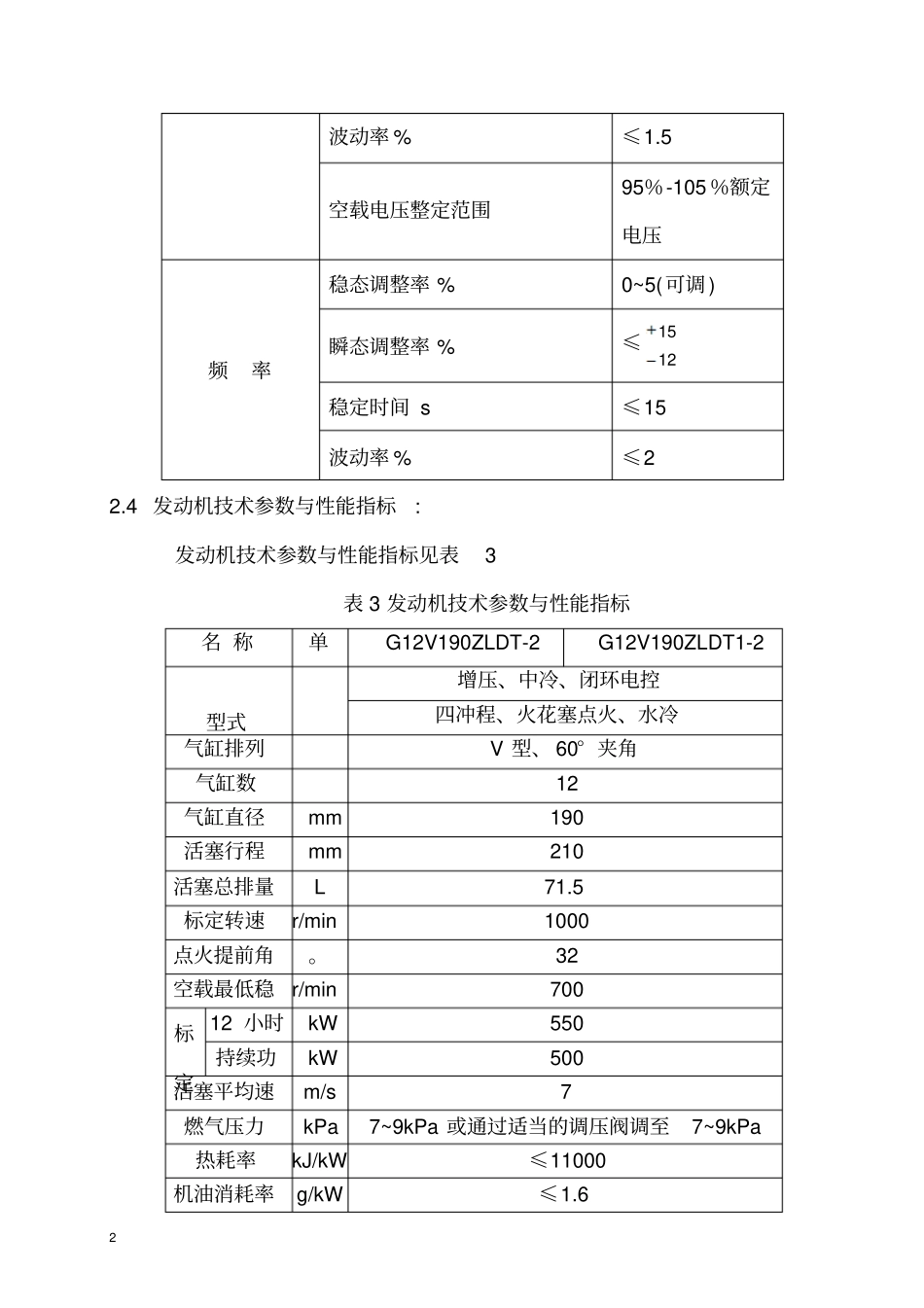 济柴GFZT型kwGFZT型KW天然气发电机组维护操作规程_第2页