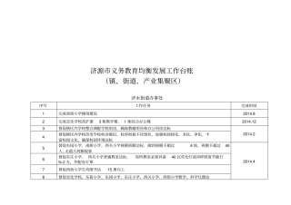 济源义务教育均衡发展工作台账
