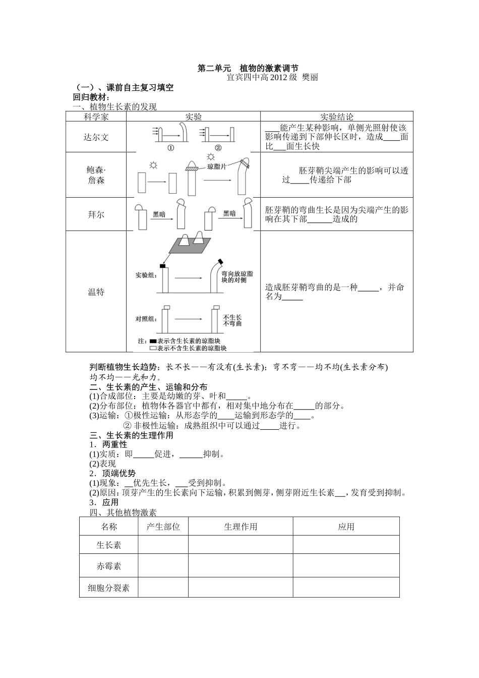 教学设计第二单元植物的激素调节_第1页