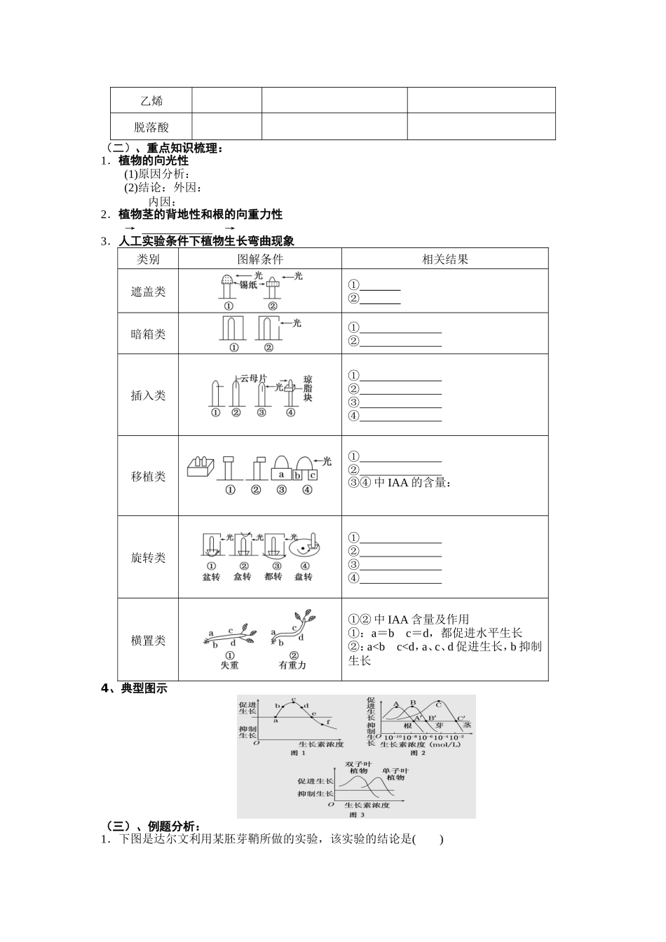 教学设计第二单元植物的激素调节_第2页