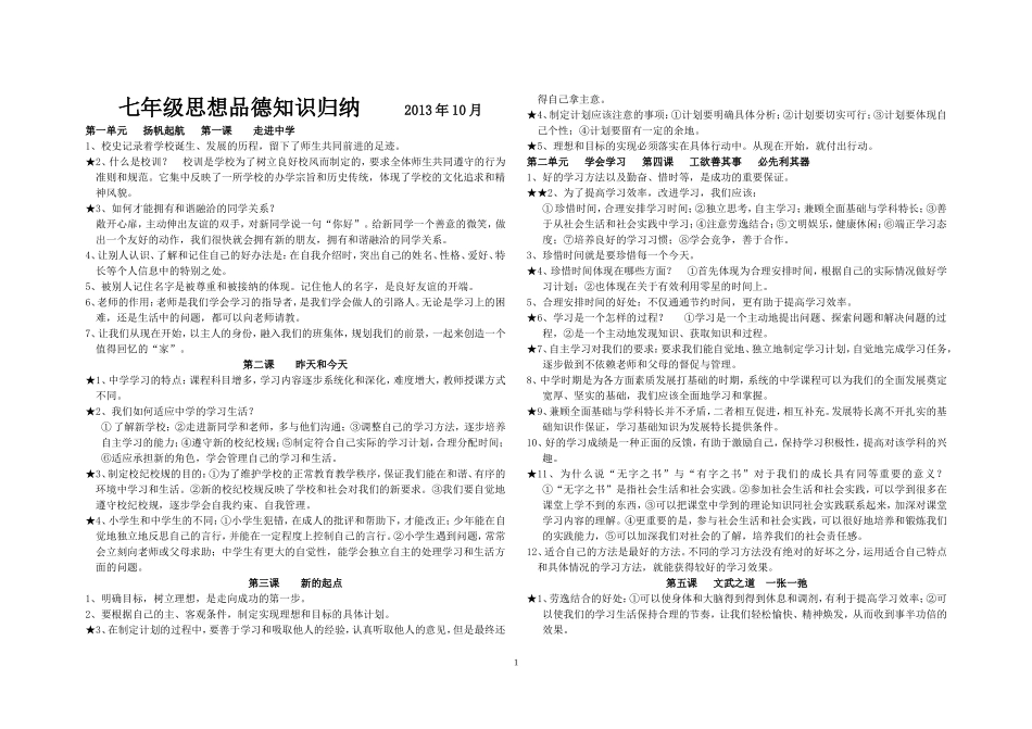 七年级思品知识归纳20139_第1页