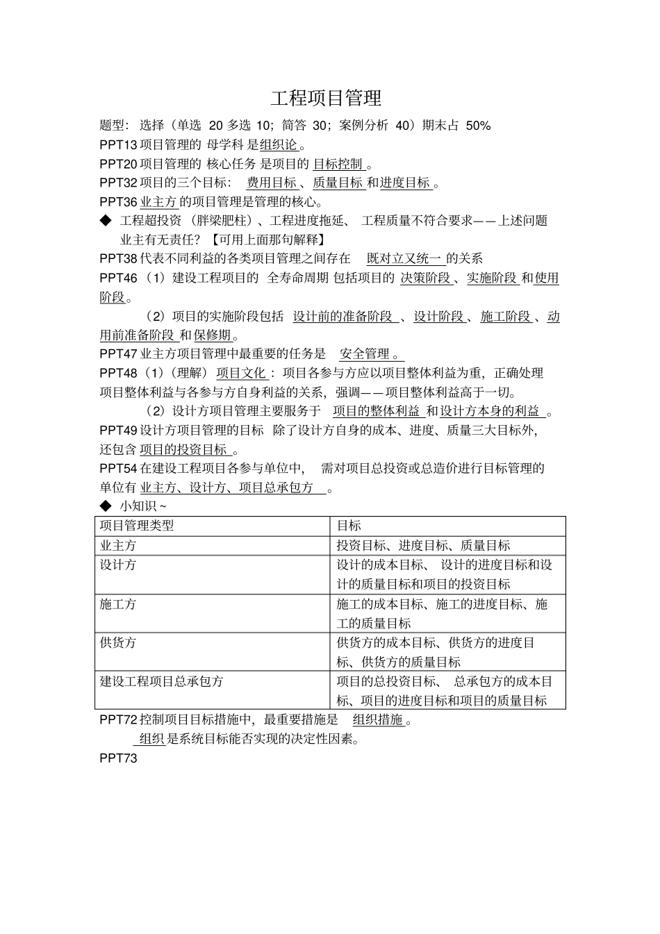 浙大城院工程项目管理期末资料_第1页