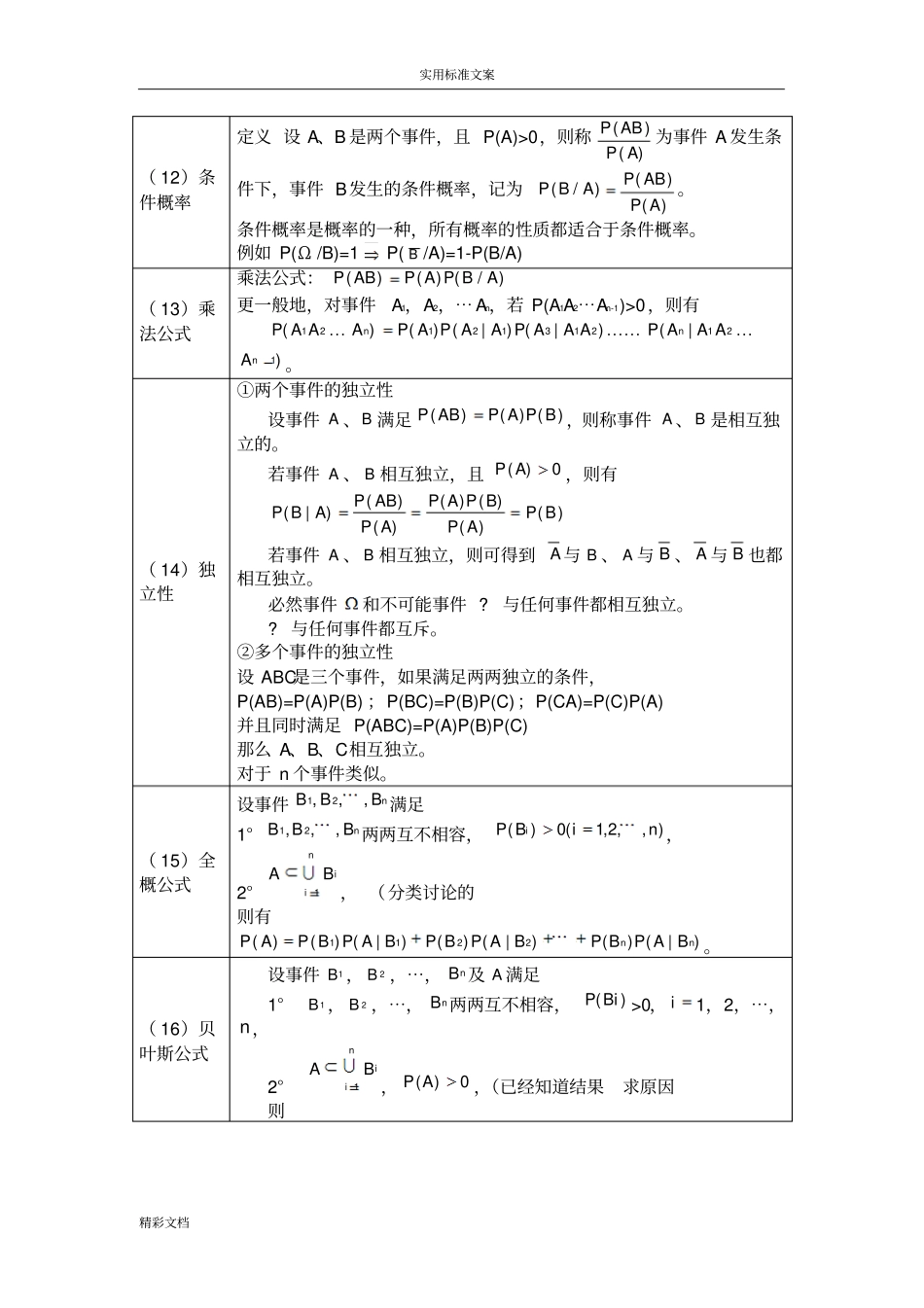 浙大第四版概率论与数理统计的知识点地总结_第3页